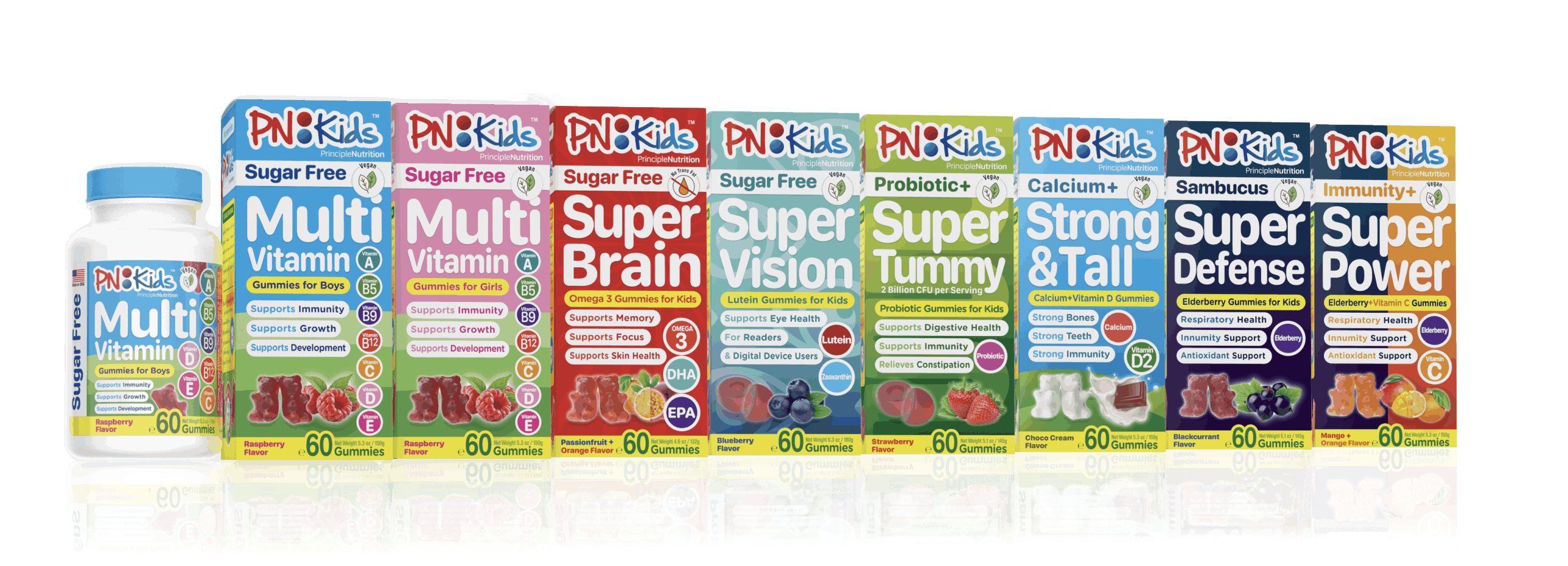 PNKids Gummies Product Range